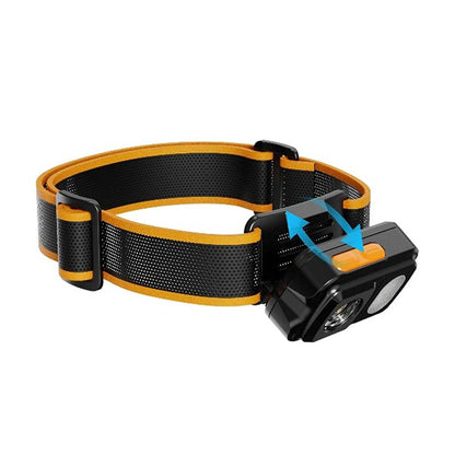 Skywoods EDC Stirnlampe 550 Lumen